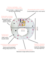 Infografica cuscino allattamento a ciambella 80x75 cm personalizzato con personaggio e fantasia a scelta