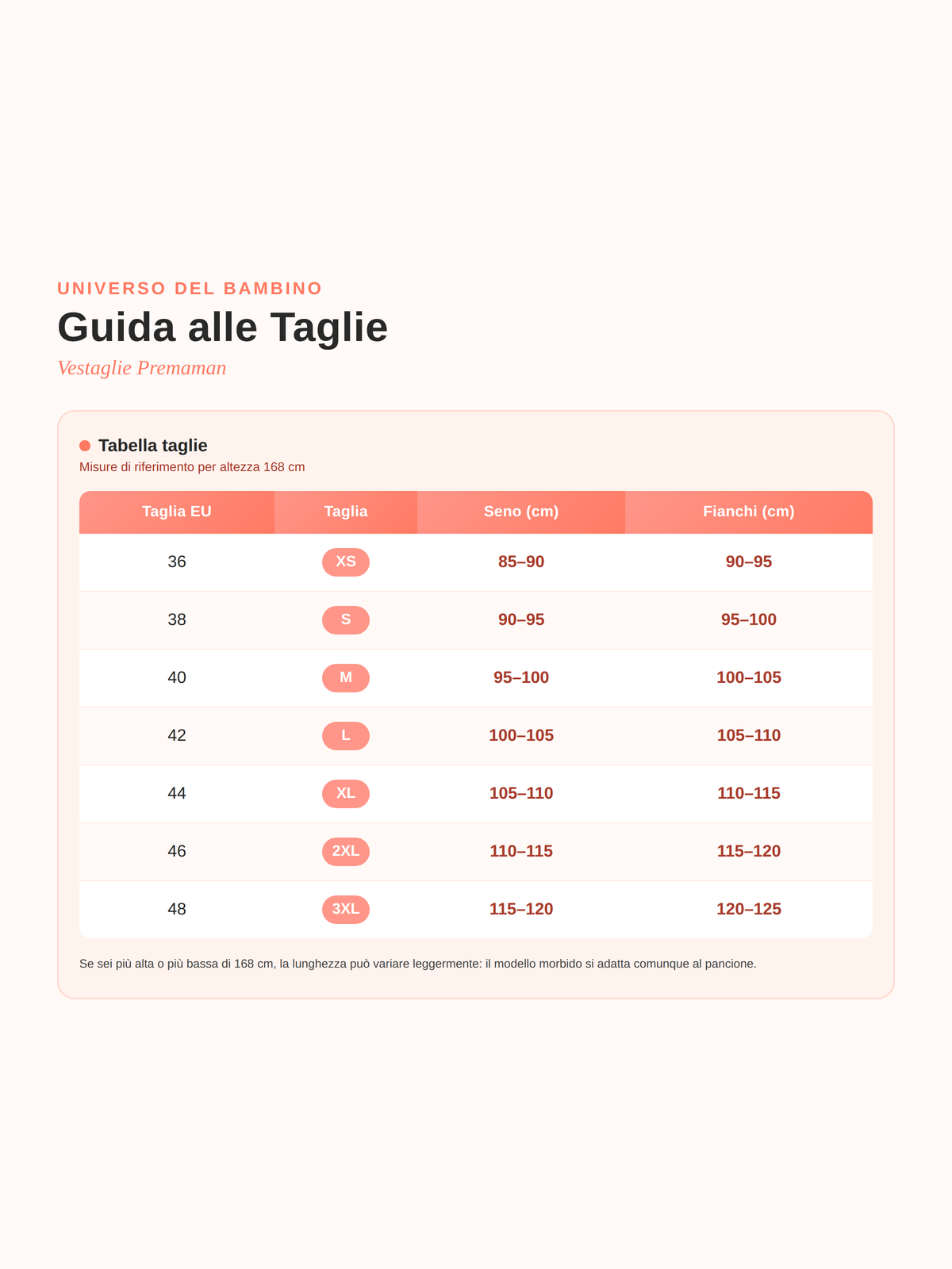 Guida alle taglie della camicia da notte premaman dalla XS alla 3XL, con misure di seno e fianchi in cm