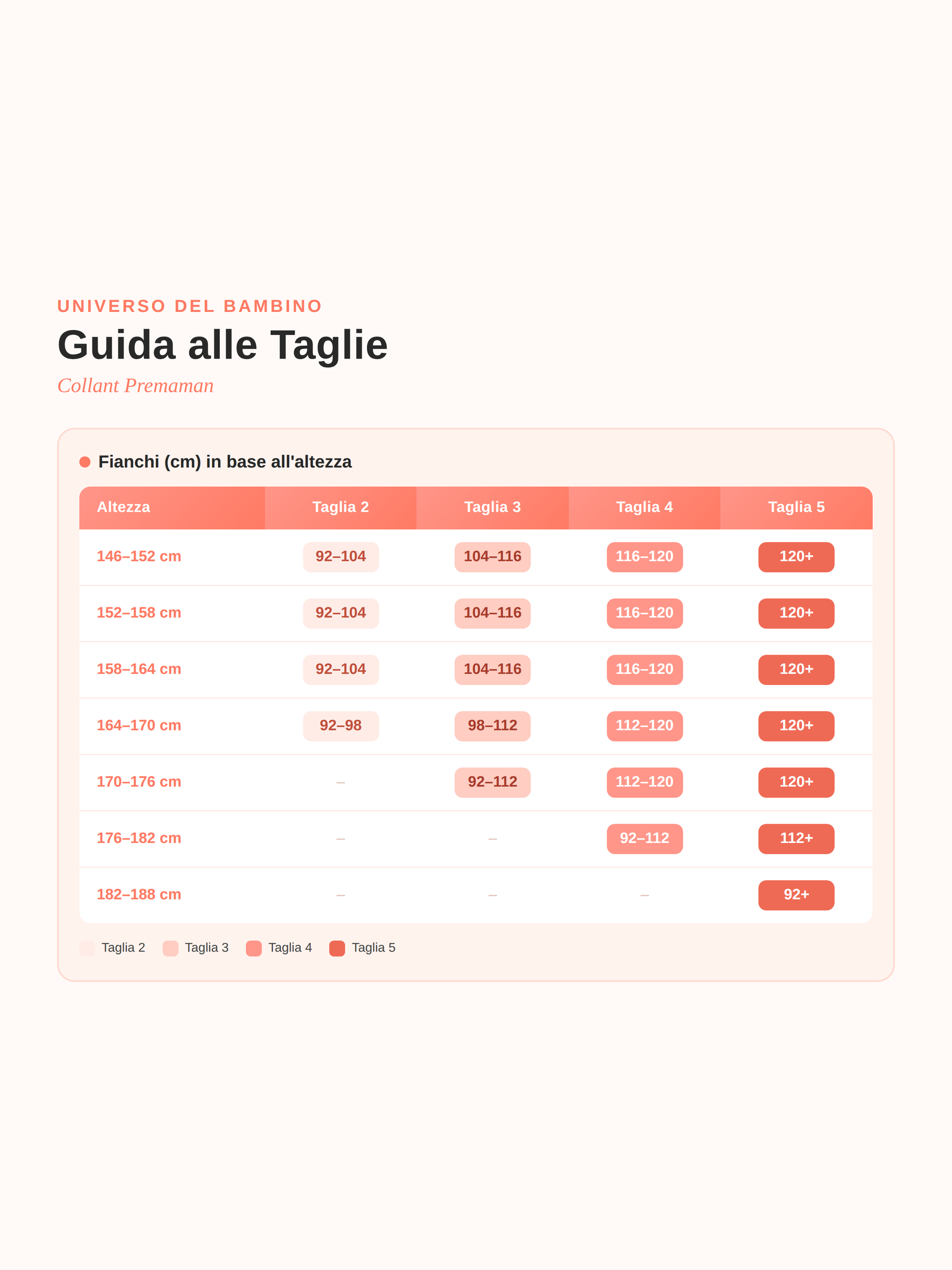 Guida alle taglie - Collant Premaman