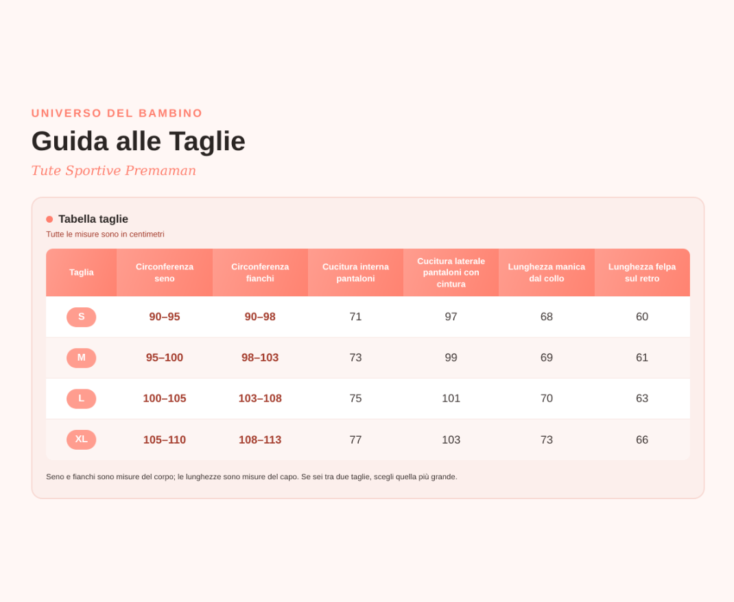 Guida alle taglie tute sportive premaman: misure di seno e fianchi, lunghezze di pantaloni e felpa da S a XL