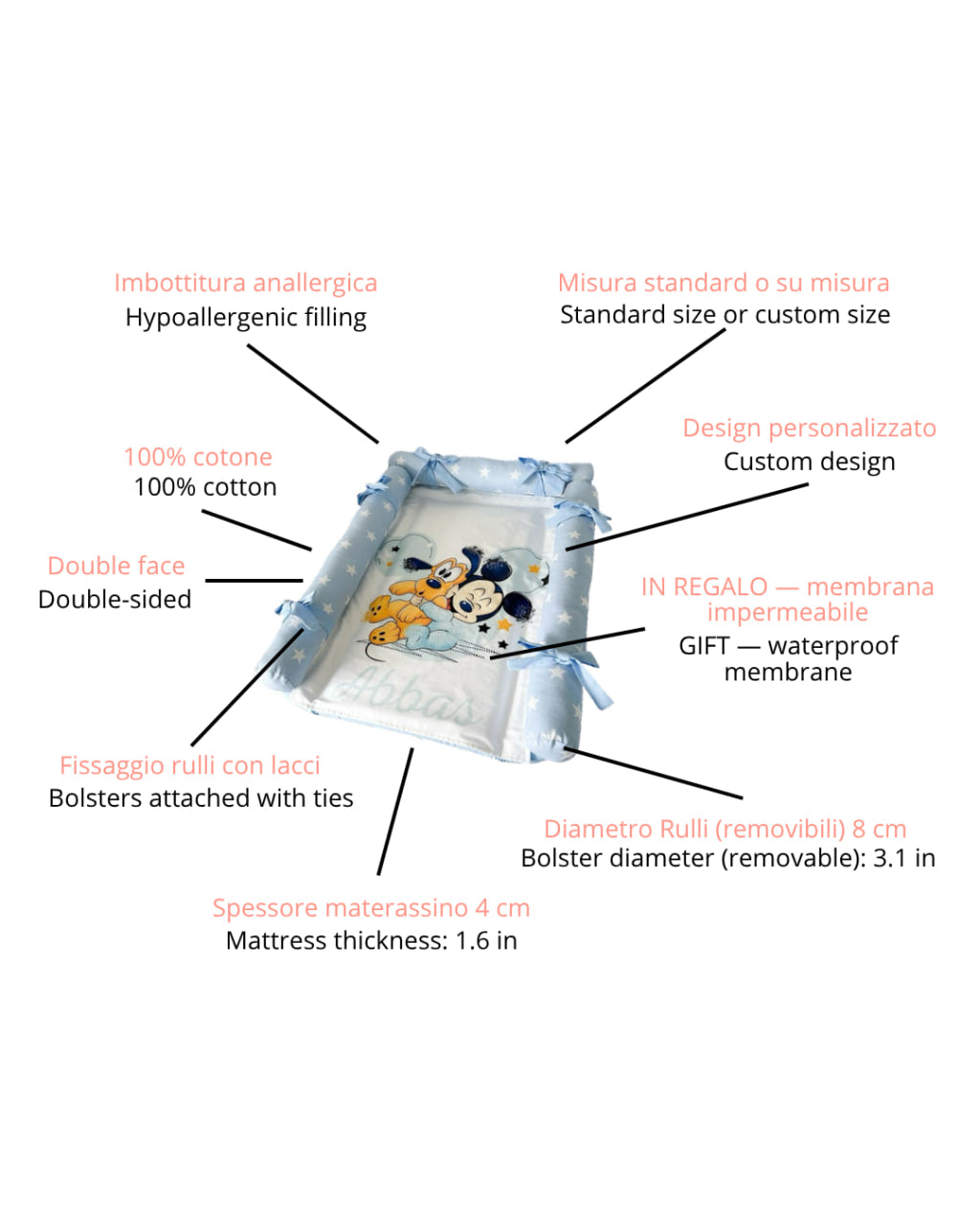 Infografica materassino fasciatoio con rulli 8 cm, spessore 4 cm, membrana impermeabile in regalo