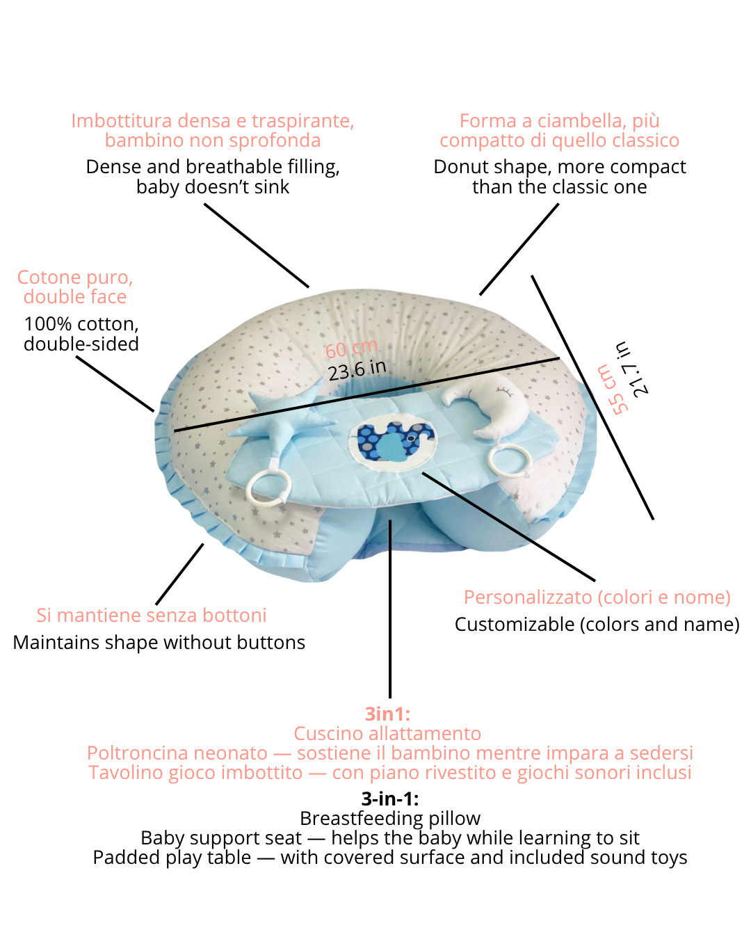 cuscino allattamento transformer 3 in 1 cuscino gravidanza, poltoncina morbida, tavolino gioco bambino neonato