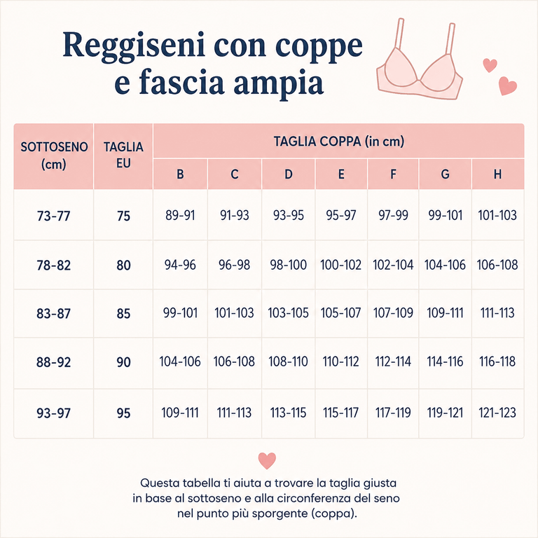 Reggiseno premaman e allattamento Simple&Basic - Bianco/Nero - universo del bambino