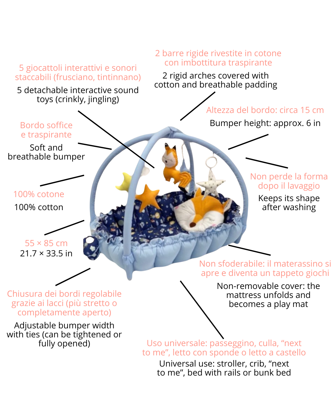 Caratteristiche del riduttore nido con palestrina: 55×85 cm, bordo alto circa 15 cm, 100% cotone, 2 archi rigidi imbottiti, 5 giocattoli sonori staccabili,