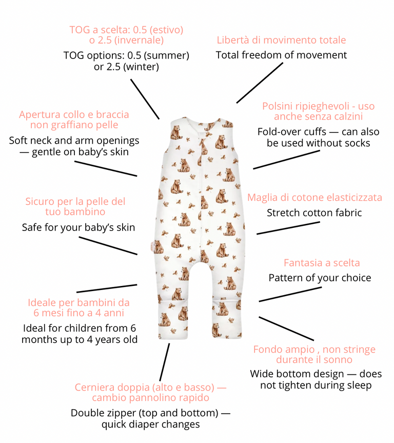 Sacco nanna con gambe per bambini da 6 mesi a 4 anni, in maglia di cotone elasticizzata con fantasia orsi, cerniera doppia, TOG 0.5 estivo e 2.5 invernale